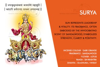 Cosmology of Surya Among Navagrahas | Pujas | Benefits